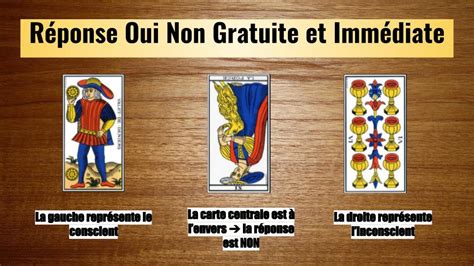 reponse oui ou non gratuit|Tarot Oui ou non : une réponse gratuite à votre question